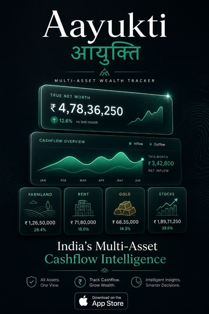 Aayukti Multi-Asset Cashflow Intelligence Poster