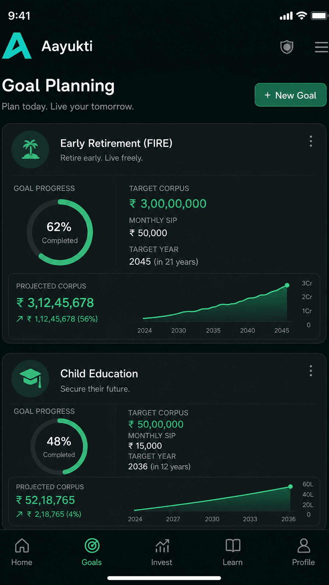 Aayukti: Goal planning & projections
