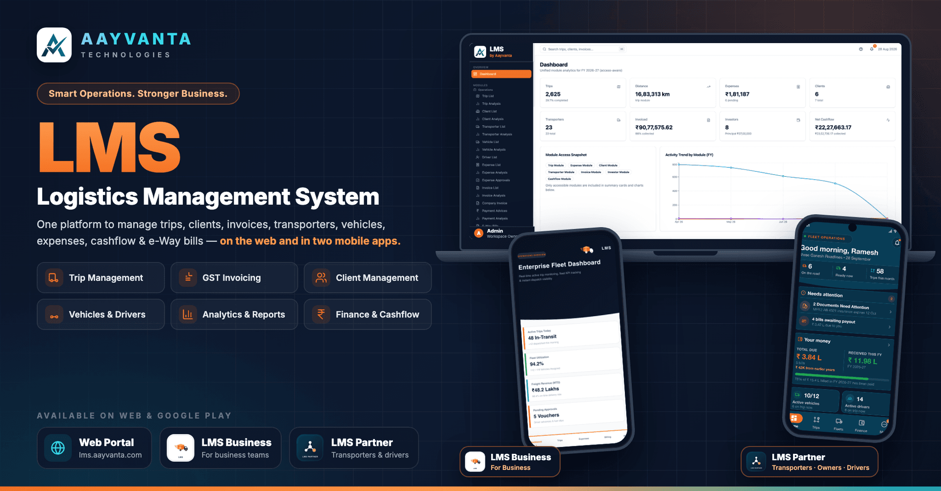 LMS All-in-One Logistics Management System