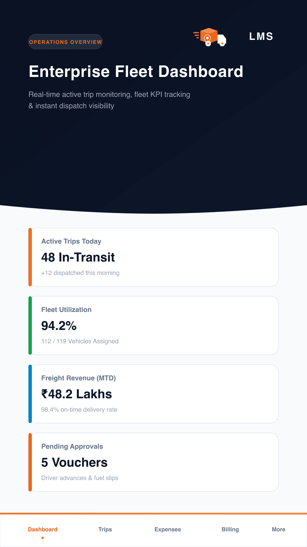 LMS Business: Enterprise fleet dashboard & operations