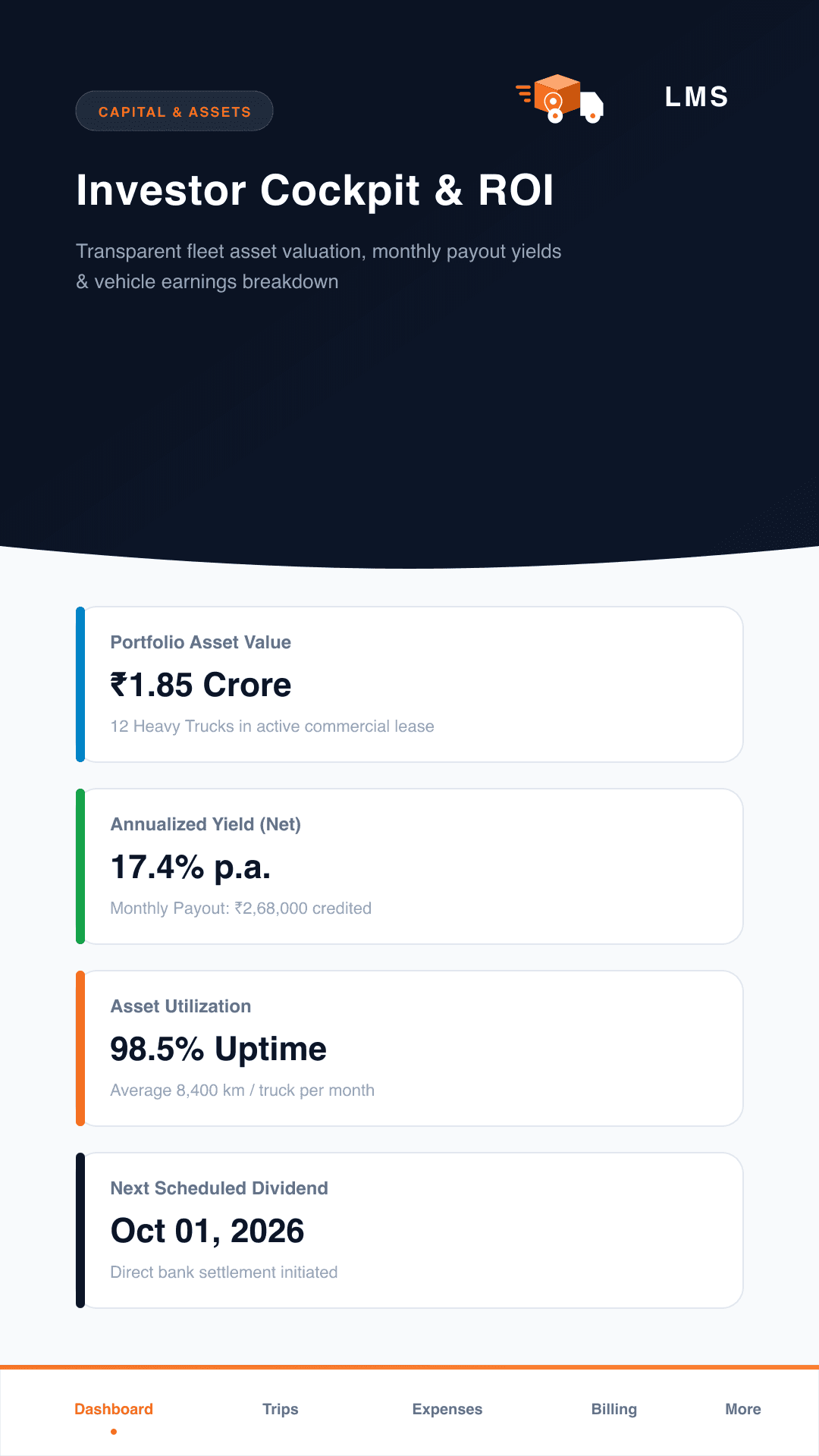 LMS Business: Investor cockpit & fleet ROI