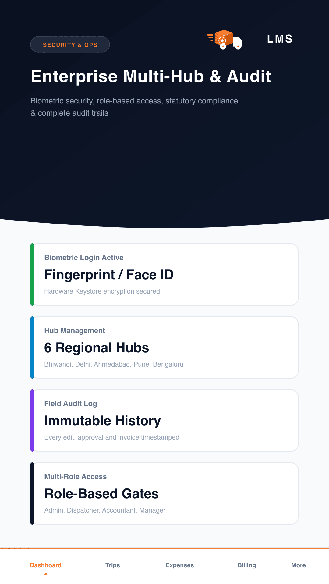 LMS Business: Multi-hub, biometrics & field audit
