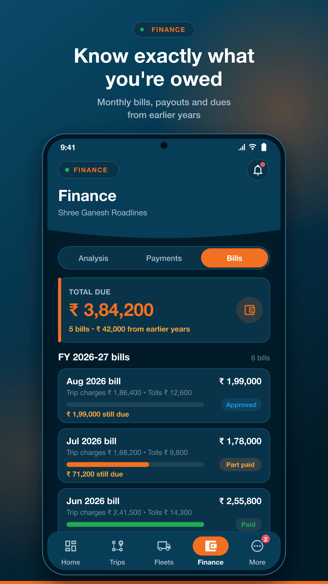 LMS Partner: Total due and FY bills with payout progress